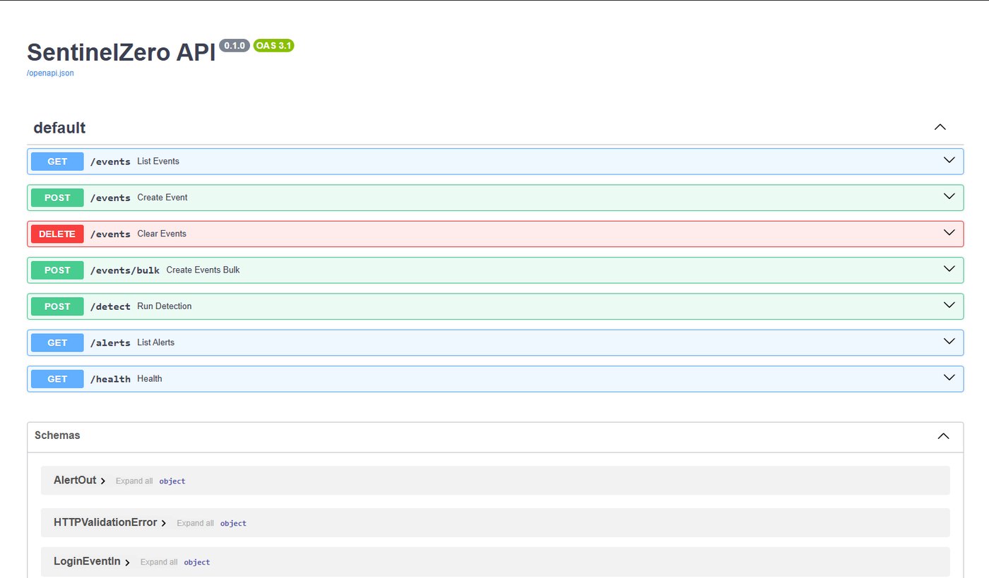 SentinelZero API documentation listing events, detect, alerts, and health endpoints